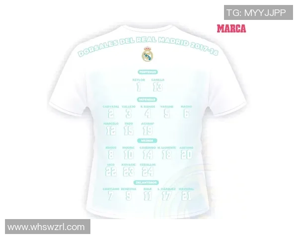 72号球衣足球明星的传奇故事与辉煌成就解析 72号球衣足球明星的传奇故事与辉煌成就解析