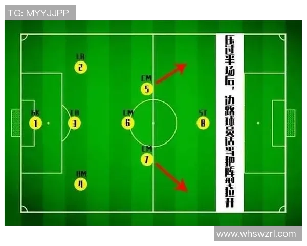 广州足球队进攻战术分析及其在联赛中的表现探讨