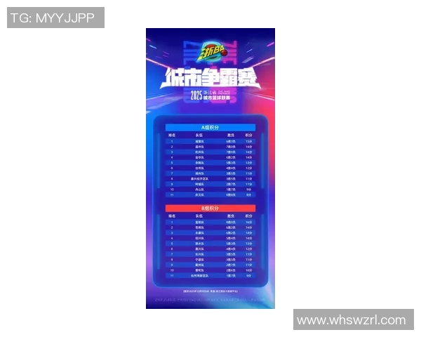 杭州排球队在钻石联赛积分榜中以56分稳居第一名展现强劲实力 杭州排球队在钻石联赛积分榜中以56分稳居第一名展现强劲实力