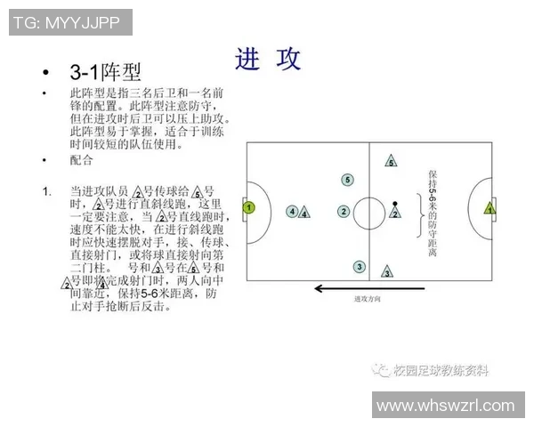 深圳足球队战术表现数据分析与战术优化研究报告 深圳足球队战术表现数据分析与战术优化研究报告