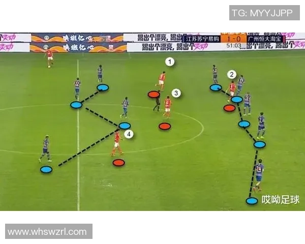 广州足球队阵地战解析:战术布局与球员配合的深度剖析 广州足球队阵地战解析:战术布局与球员配合的深度剖析