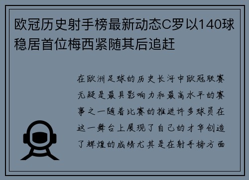 欧冠历史射手榜最新动态C罗以140球稳居首位梅西紧随其后追赶